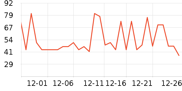 �ʾ��ɸ��/������ʷ�۸�