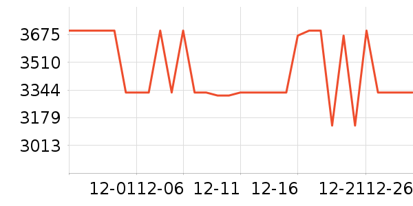 ���ĺ�ɻ���ʷ�۸�