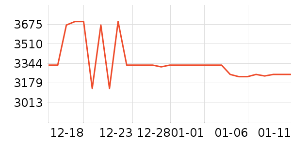 ���ĺ�ɻ���ʷ�۸�