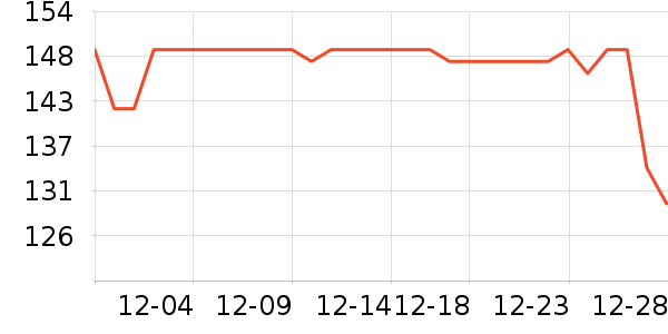 С�׼�����ʷ�۸�