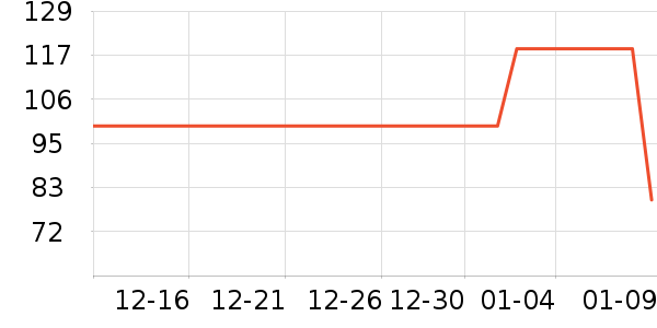 �������������ʷ�۸�