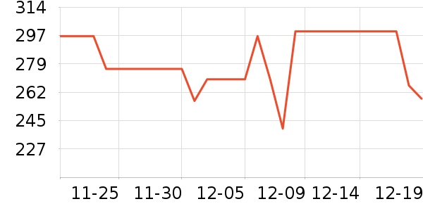 ��Я/�ƶ���Դ��ʷ�۸�