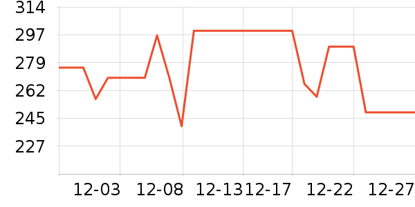 ��Я/�ƶ���Դ��ʷ�۸�