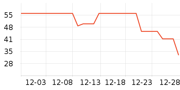 è�˶�ͯ���¿���ʷ�۸�