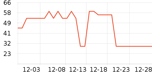 ��ɯŮʿ�ڿ���ʷ�۸�