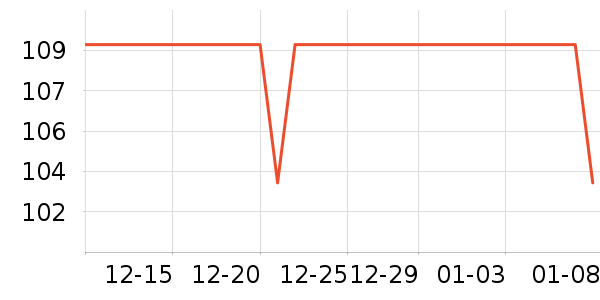 ŷ����ˢ��ʷ�۸�