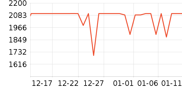 ����˶�װ��ʷ�۸�