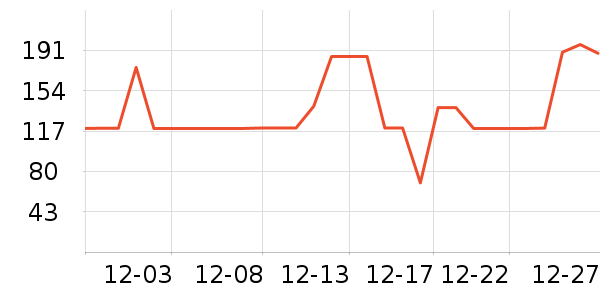 ɭ���п���ʷ�۸�