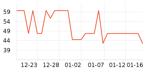 ���ɭ�;���װ��ʷ�۸�