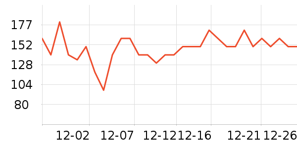 �����ұ����/��Ʒ��ʷ�۸�