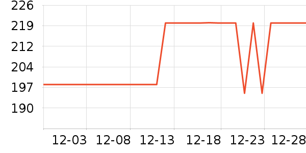 REMAX������ˮ��ʷ�۸�