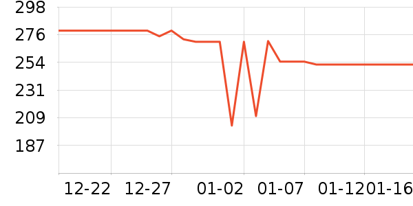 iKF����������ʷ�۸�