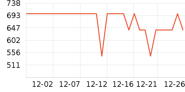 С������/������ʷ�۸�