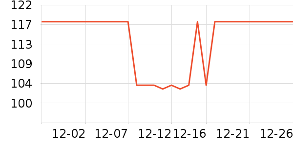 ͬȤ��ľ/ƴ����ʷ�۸�