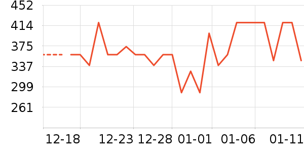 ���/�����ʷ�۸�