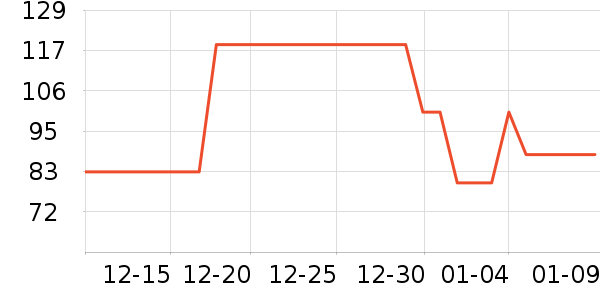 WALNUT DUCK��ͯ����/������ʷ�۸�
