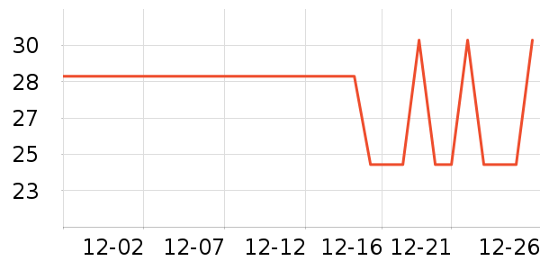 ӣ�ʽ�/����ʷ�۸�