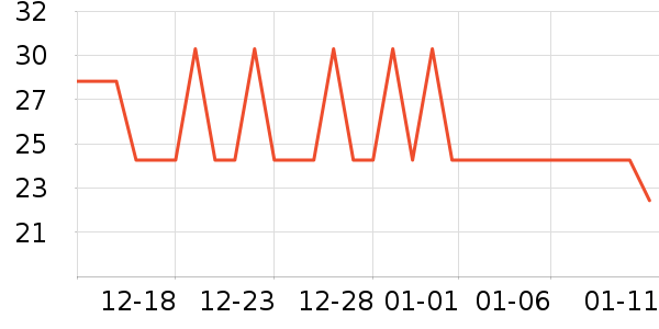 ӣ�ʽ�/����ʷ�۸�