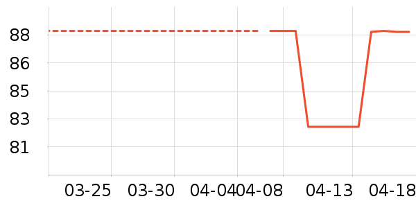 ̨����ɡ/�����ʷ�۸�