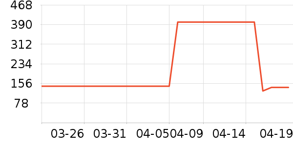 �����ᴽ�ʴ���/������ʷ�۸�