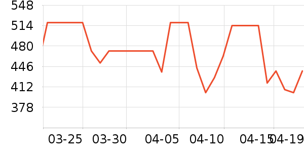 babycareů��/������ʷ�۸�