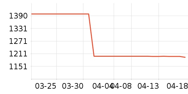 ���ϵ�Դ��ʷ�۸�