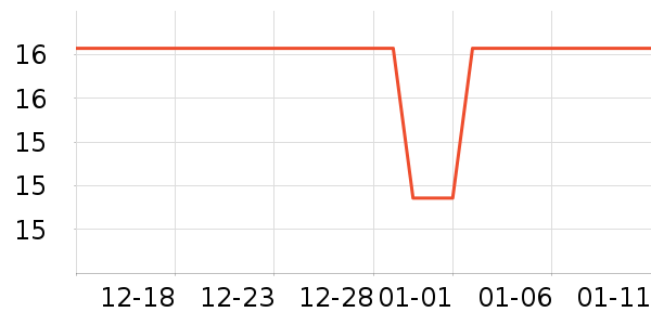 ����Ʒ�ƹ�����װ��ʷ�۸�