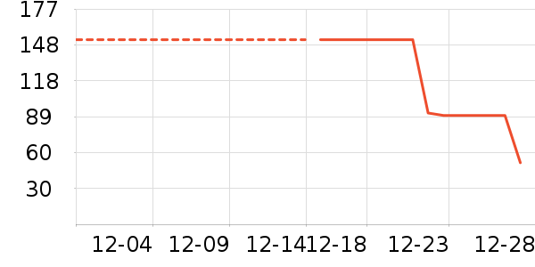 ����·Ůʽ��������ʷ�۸�