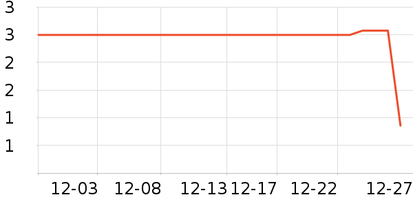 ʥϣ���ֻ������/��������ʷ�۸�