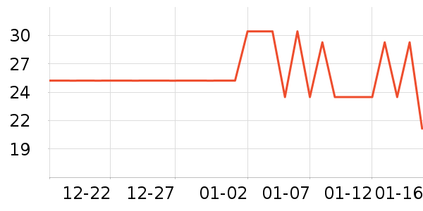 ����˳��ʳ��ζ��ʷ�۸�