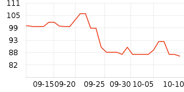 ����������ֵƽ̨����/�ӿ��ʷ�۸�