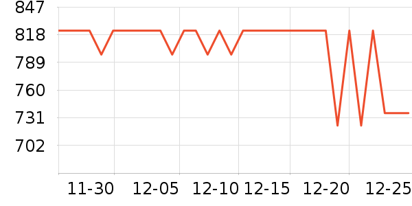 ����ȡů����ʷ�۸�