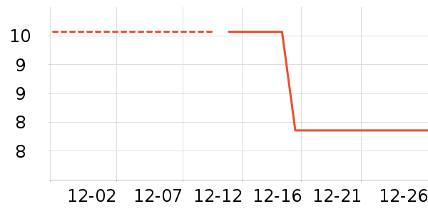 ����Ʒ��ë��/ԡ��/ԡ����ʷ�۸�