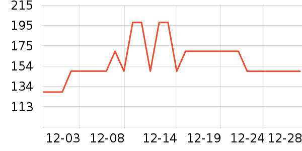 ������ѡ���޷���ʷ�۸�