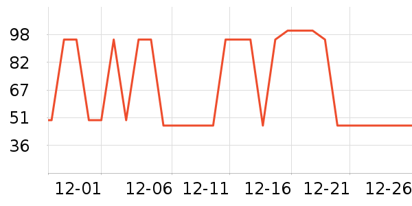 ������ͯ���޷���ʷ�۸�