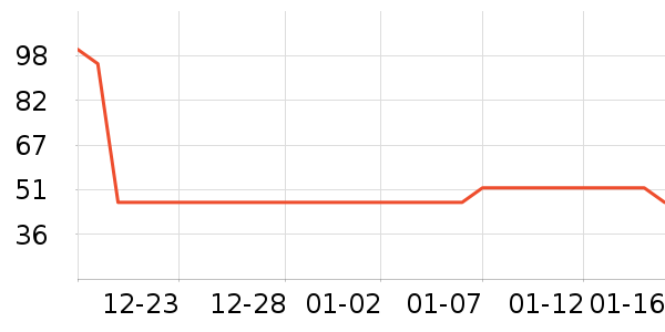 ������ͯ���޷���ʷ�۸�