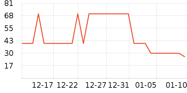 ������Һ��˪��ʷ�۸�