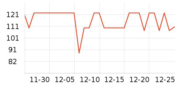 ����������������������ʷ�۸�