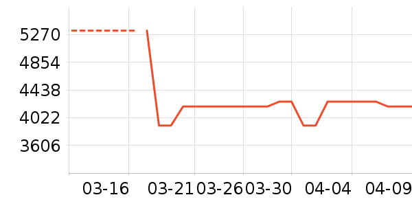 ��ɳ��ɳ����ʷ�۸�