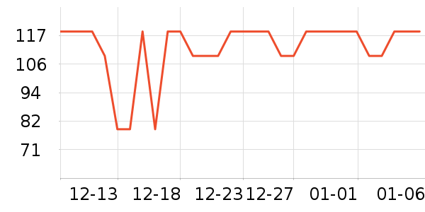 ������������ʷ�۸�