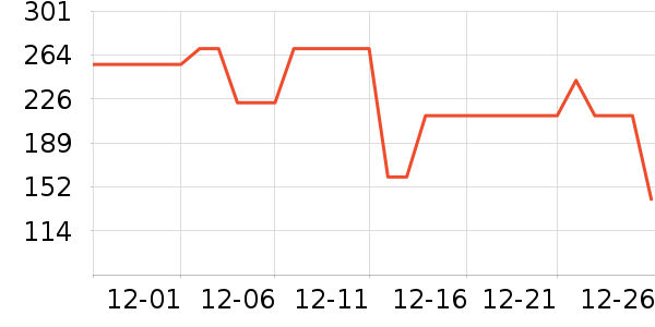 AK��װ�п���ʷ�۸�