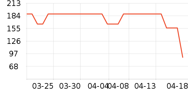 ����ͥ�����þ���ʷ�۸�