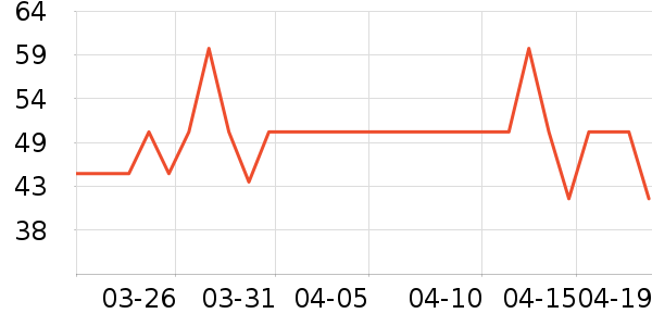 �˶�ˬŮʿ�ڿ���ʷ�۸�