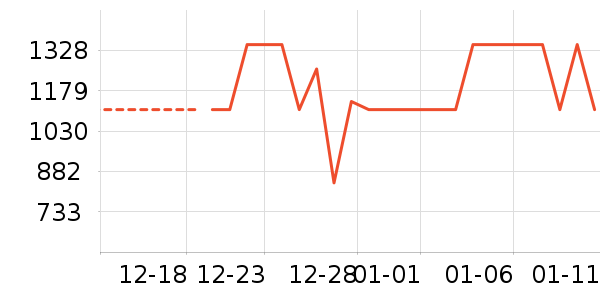 ��˾�����޷���ʷ�۸�