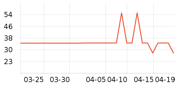 ��Ľޱ��Ůʿ�ڿ���ʷ�۸�