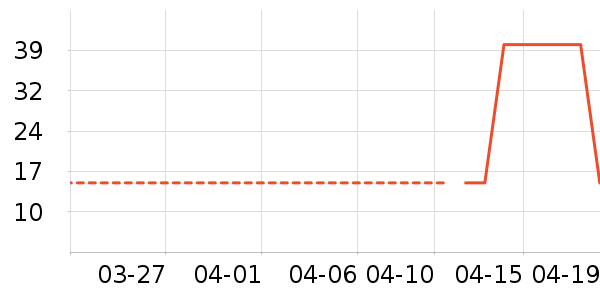 �����ˬ��ˮ��ʷ�۸�