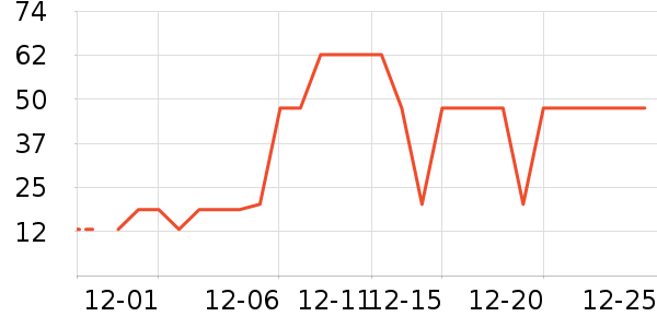 ������������ʷ�۸�