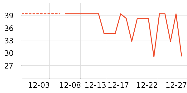 ��ţţ��/��Ʒ��ʷ�۸�