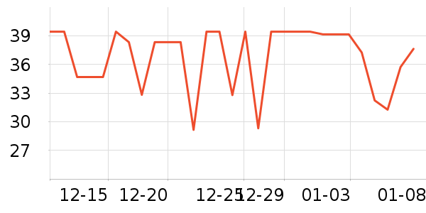 ��ţţ��/��Ʒ��ʷ�۸�