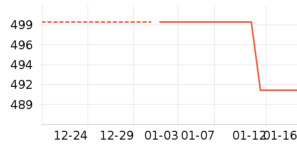 ����Ӥ���Ƴ���ʷ�۸�